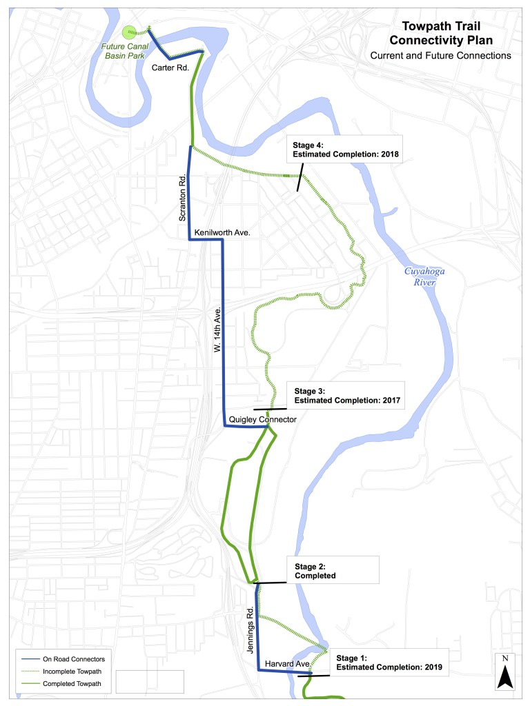 Stages of the Cleveland Towpath Trail Construction